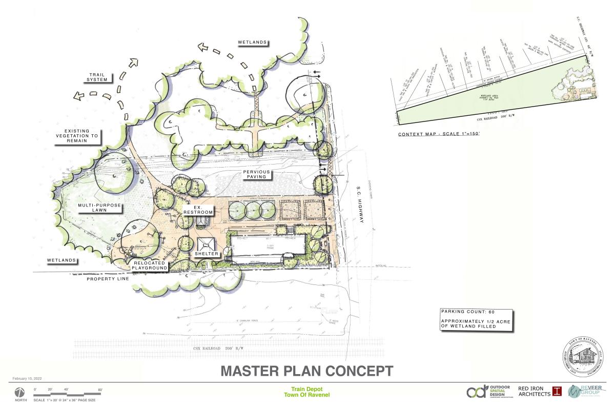 Ravenel Depot Design Site Plan