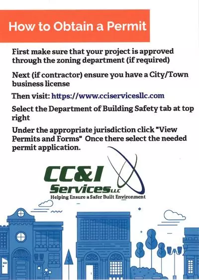 How to Obtain a Permit process card